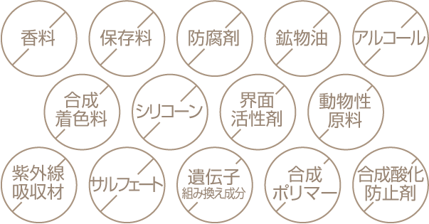 香料、保存料、防腐剤、鉱物湯、アルコール、合成着色料、シリコーン、界面活性剤、動物性原料、紫外線吸収剤、サルフェート、遺伝子組み換え成分、合成ポリマー、合成酸化防止剤