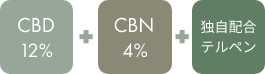 CBD12%+CBN4%+独自配合テルペン